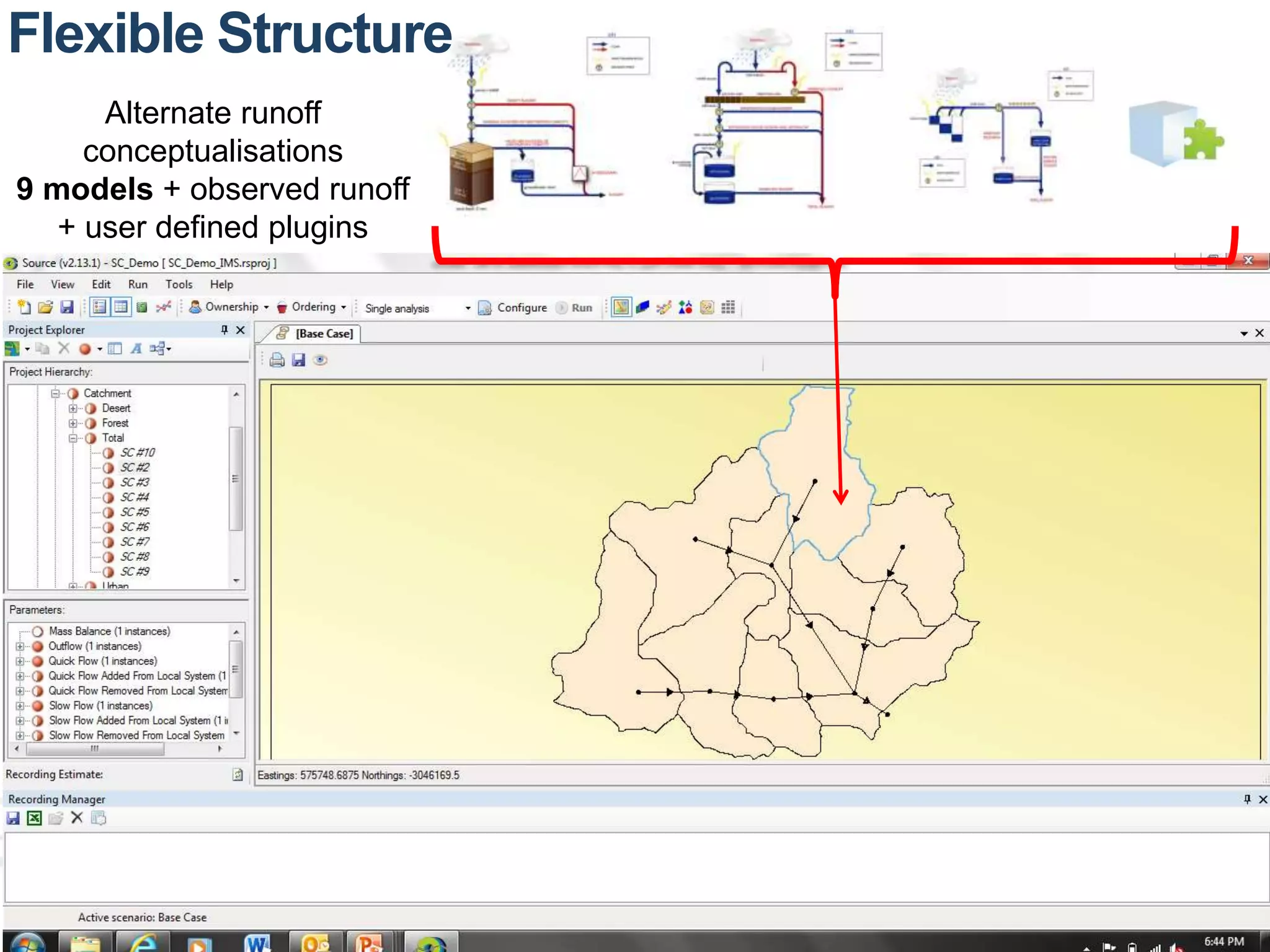 Flexible Structure 
Alternate runoff 
conceptualisations 
9 models + observed runoff 
+ user defined plugins 
 