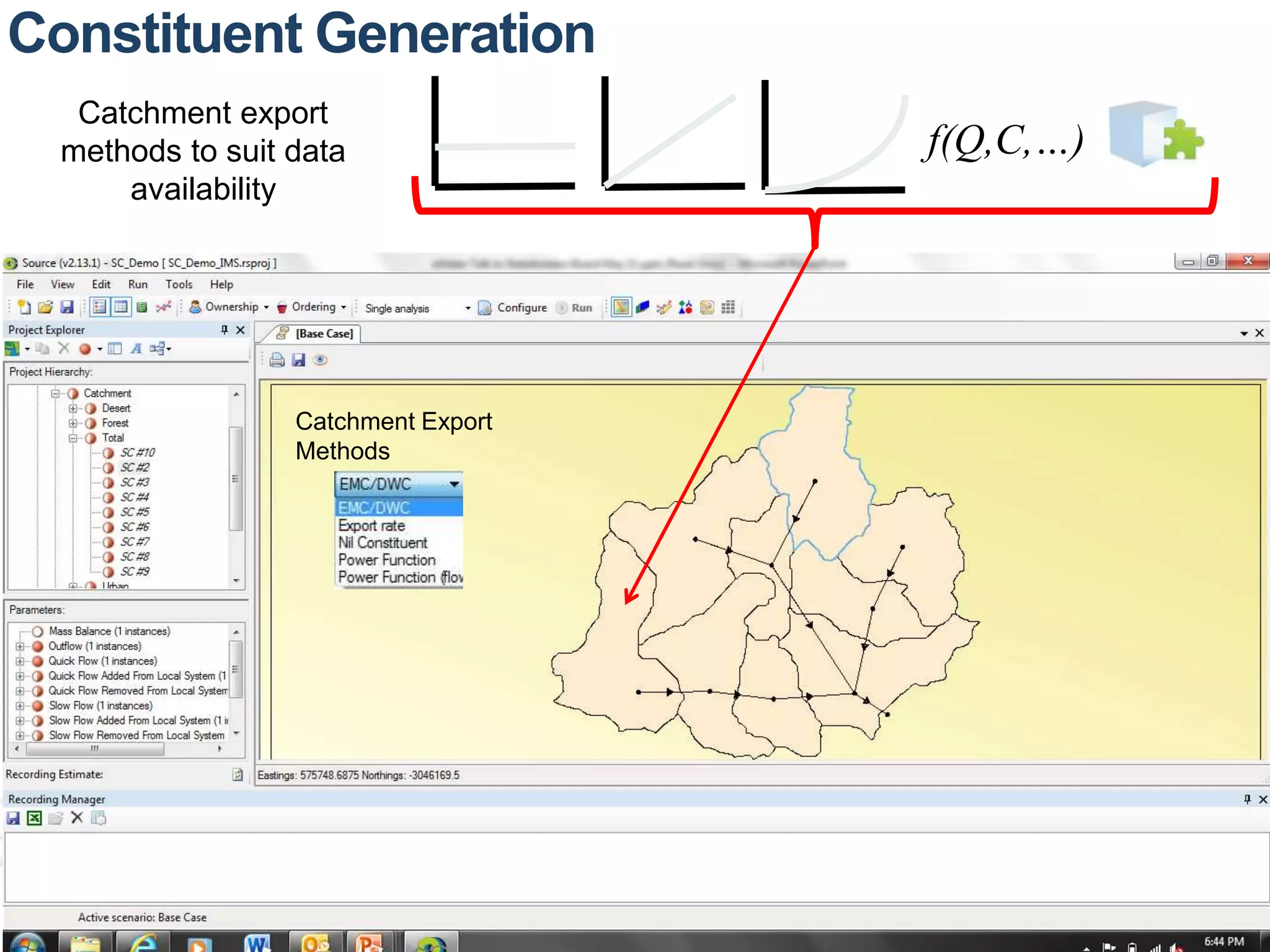 Constituent Generation 
Catchment export 
methods to suit data 
Catchment Export 
Methods 
availability 
f(Q,C,…) 
 