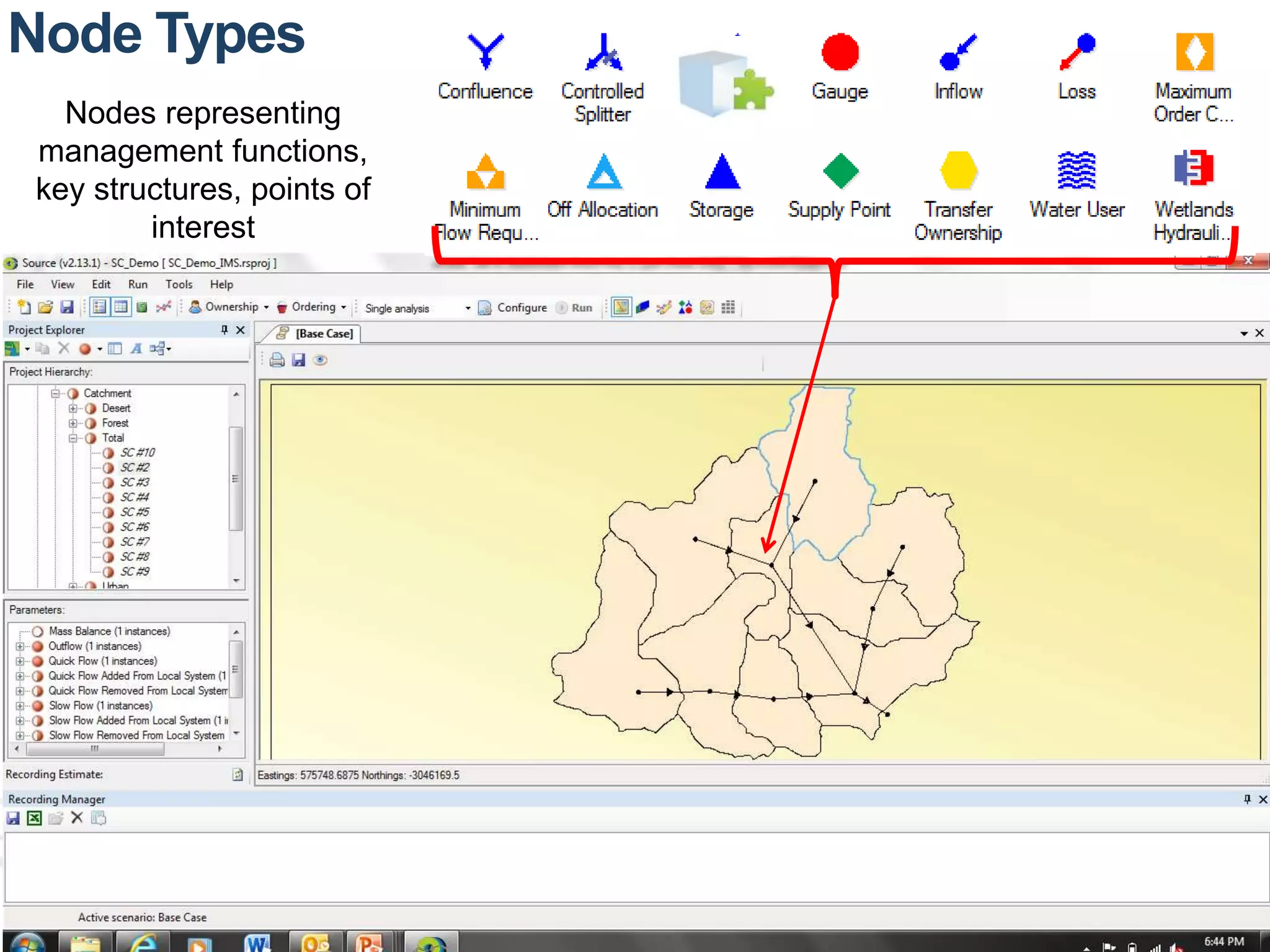 Node Types 
Nodes representing 
management functions, 
key structures, points of 
interest 
 