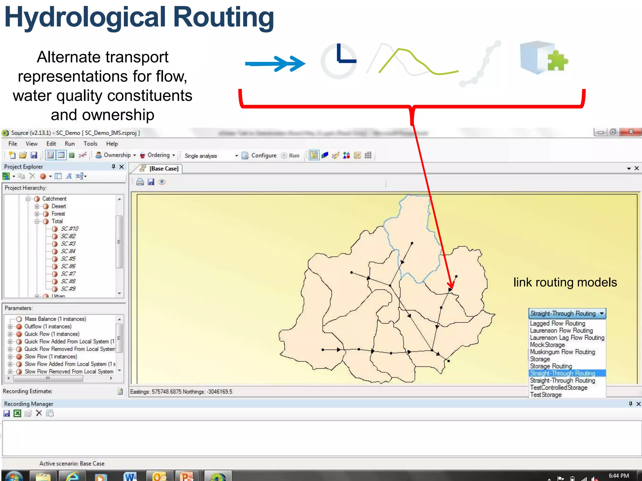 link routing models 
Hydrological Routing 
Alternate transport 
representations for flow, 
water quality constituents 
and ownership 
 