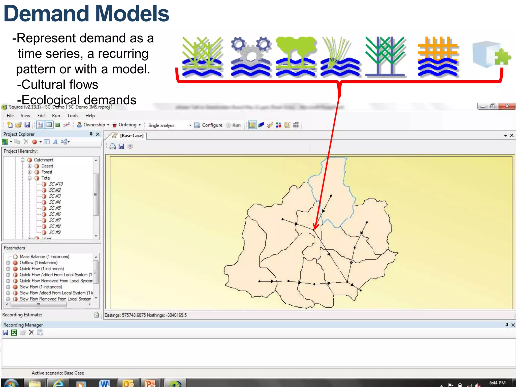 Demand Models 
-Represent demand as a 
time series, a recurring 
pattern or with a model. 
-Cultural flows 
-Ecological demands 
 