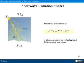 R. Rigon
Evidently, for simmetry
is also composed by reflected and
diffuse solar radiation
12
Shortwave Radiation budget
S
Absorption and transmission of short wave radiation
 