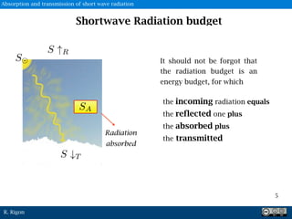 R. Rigon
the incoming radiation equals
the reflected one plus
the absorbed plus
the transmitted
5
Shortwave Radiation budget
S It should not be forgot that
the radiation budget is an
energy budget, for which
Radiation
absorbed
Absorption and transmission of short wave radiation
 