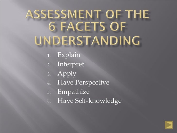 6 Facets Of Understanding