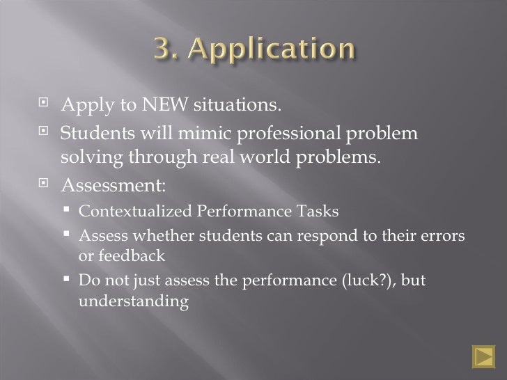 6 Facets Of Understanding