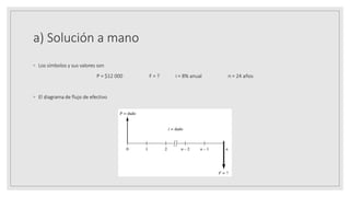 6 - FACTORES DE PAGO ÚNICO (FP Y PF).pptx