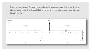 6 - FACTORES DE PAGO ÚNICO (FP Y PF).pptx