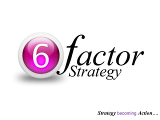 Strategy becoming Action....
 