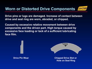 mechanical seal failure modes and classificationa | PPT