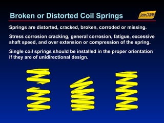 Distorted Spring mechanical seal failure modes and classificationa | PPT