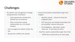 Challenges
• No upfront cost management strategy
and governance framework
- Some governance mechanisms
defined but not enforced
- Other mechanisms being
implemented on a 3-6 month
timeline
• Cost management looked at after the
fact
• No granular visibility into spends
• Actual cloud spends substantially larger than
budgets
- Monthly spends – Actual 5x times the
budgeted spent
- GCP discounts not utilized (committed and
pre-emptible instance discounts)
- No Chargeback - App teams create
resources, IT team pays for them
• Dev/Test spends substantially larger than Prod
- ~40/50 Dev environments for some apps
 