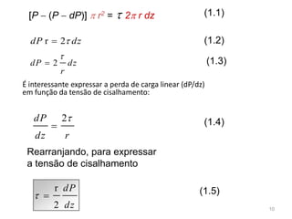 É interessante expressar a perda de carga linear (dP/dz)
em função da tensão de cisalhamento:
2dP
dz r


2dP dz
r


r 2dP dz
r
2
dP
dz
 
Rearranjando, para expressar
a tensão de cisalhamento
(1.4)
(1.2)
(1.3)
(1.5)
[P  (P  dP)]  r2 =  2 r dz (1.1)
10
 
