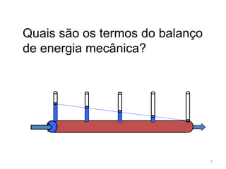 Quais são os termos do balanço
de energia mecânica?
2
 