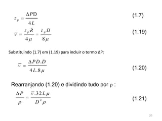 Substituindo (1.7) em (1.19) para incluir o termo ∆P:
.
4 .8
PD D
v
L 


2
.32P v L
D

 


Rearranjando (1.20) e dividindo tudo por  :
(1.20)
(1.21)
D
4
P
P
L



4 8
P P
R D
v
 
 
 
(1.7)
(1.19)
20
 