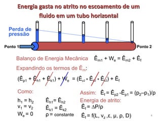 Energia gasta no atrito no escoamento de um
fluido em um tubo horizontal
(Êp1 + Êh1 + Êk1) + We = (Êp2 + Êh2 + Êk2) + Êf
Ponto 1 Ponto 2
Como: Assim:
Balanço de Energia Mecânica Êm1 + We = Êm2 + Êf
Expandindo os termos de Êm:
Êh1= Êh2
We = 0
h1 = h2
Êf = ∆P/ρ
Êf = f(L, vz ,ε, µ, ρ, D)
Êk1 = Êk2
v1 = v2
Êf = Êp2 -Êp1 = (p2–p1)/ρ
Energia de atrito:
Perda de
pressão
ρ = constante 4
 