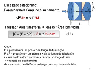 Pressão * Área transversal = Tensão * Área longitudinal
∆P*An = ∆ *At
Onde:
P = pressão em um ponto z ao longo da tubulação
P-dP = pressão em um ponto z + dz ao longo da tubulação
r = um ponto entre o centro e a parede, ao longo do raio
 = tensão de cisalhamento
dz = elemento de distância ao longo do comprimento do tubo
[P  (P  dP)]  r2 =  2 r dz (1.1)
L
R
r
Em estado estacionário:
Força normal= Força de cisalhamento
9
 