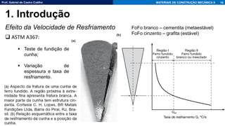 Prof. Gabriel de Castro Coêlho MATERIAIS DE CONSTRUÇÃO MECÂNICA II
Efeito da Velocidade de Resfriamento
10
1. Introdução
❑ ASTM A367:
▪ Teste de fundição de
cunha;
▪ Variação de
espessura e taxa de
resfriamento.
FoFo branco – cementita (metaestável)
FoFo cinzento – grafita (estável)
 