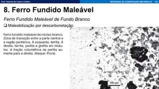 Prof. Gabriel de Castro Coêlho MATERIAIS DE CONSTRUÇÃO MECÂNICA II
Ferro Fundido Maleável de Fundo Branco
❑ Maleabilização por descarbonetação:
132
8. Ferro Fundido Maleável
 