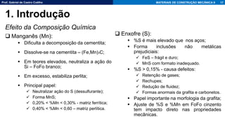 Prof. Gabriel de Castro Coêlho MATERIAIS DE CONSTRUÇÃO MECÂNICA II
Efeito da Composição Química
❑ Manganês (Mn):
▪ Dificulta a decomposição da cementita;
▪ Dissolve-se na cementita – (Fe,Mn)3C;
▪ Em teores elevados, neutraliza a ação do
Si – FoFo branco;
▪ Em excesso, estabiliza perlita;
▪ Principal papel:
✓ Neutralizar ação do S (dessulfurante);
✓ Forma MnS;
✓ 0,20% < %Mn < 0,30% - matriz ferrítica;
✓ 0,40% < %Mn < 0,60 – matriz perlítica.
17
1. Introdução
❑ Enxofre (S):
▪ %S é mais elevado que nos aços;
▪ Forma inclusões não metálicas
prejudiciais:
✓ FeS – frágil e duro;
✓ MnS com formato inadequado.
▪ %S > 0,15% - causa defeitos:
✓ Retenção de gases;
✓ Rechupes;
✓ Redução de fluidez;
✓ Formas anormais da grafita e carbonetos.
▪ Papel importante na morfologia da grafita;
▪ Ajuste de %S e %Mn em FoFo cinzento
tem impacto direto nas propriedades
mecânicas.
 