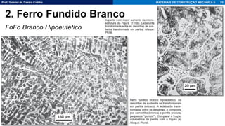 Prof. Gabriel de Castro Coêlho MATERIAIS DE CONSTRUÇÃO MECÂNICA II
FoFo Branco Hipoeutético
25
2. Ferro Fundido Branco
 