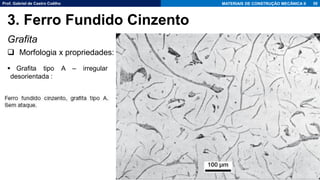 Prof. Gabriel de Castro Coêlho MATERIAIS DE CONSTRUÇÃO MECÂNICA II
Grafita
❑ Morfologia x propriedades:
50
3. Ferro Fundido Cinzento
▪ Grafita tipo A – irregular
desorientada :
 