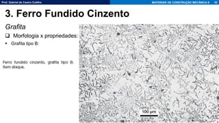 Prof. Gabriel de Castro Coêlho MATERIAIS DE CONSTRUÇÃO MECÂNICA II
Grafita
❑ Morfologia x propriedades:
▪ Grafita tipo B:
52
3. Ferro Fundido Cinzento
 