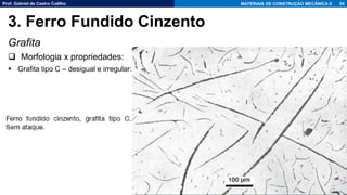 Prof. Gabriel de Castro Coêlho MATERIAIS DE CONSTRUÇÃO MECÂNICA II
Grafita
❑ Morfologia x propriedades:
▪ Grafita tipo C – desigual e irregular:
54
3. Ferro Fundido Cinzento
 