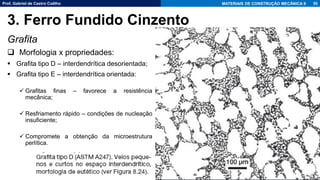 Prof. Gabriel de Castro Coêlho MATERIAIS DE CONSTRUÇÃO MECÂNICA II
Grafita
❑ Morfologia x propriedades:
▪ Grafita tipo D – interdendrítica desorientada;
▪ Grafita tipo E – interdendrítica orientada:
✓ Grafitas finas – favorece a resistência
mecânica;
✓ Resfriamento rápido – condições de nucleação
insuficiente;
✓ Compromete a obtenção da microestrutura
perlítica.
55
3. Ferro Fundido Cinzento
 
