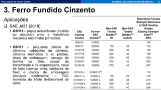 Prof. Gabriel de Castro Coêlho MATERIAIS DE CONSTRUÇÃO MECÂNICA II
Aplicações
❑ SAE J431 (2018):
▪ G9H12 – peças miscelâneas (fundido
ou recozido) onde a resistência
mecânica não é fator primordial;
▪ G9H17 – pequenos blocos de
cilindros, cabeçotes de cilindros,
cilindros resfriados a ar, pistões,
disco de embreagem, carcaça de
bomba de óleo, caixas de
transmissão e de engrenagens, caixa
de freio (serviço leve), tambores de
freio e discos de embreagem
(serviços moderados) – ↑%C
minimiza do efeito desfavorável do
calor;
72
3. Ferro Fundido Cinzento
 