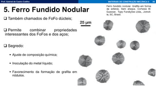 Prof. Gabriel de Castro Coêlho MATERIAIS DE CONSTRUÇÃO MECÂNICA II
❑ Também chamados de FoFo dúcteis;
❑ Permite combinar propriedades
interessantes dos FoFos e dos aços;
❑ Segredo:
▪ Ajuste de composição química;
▪ Inoculação do metal líquido;
▪ Favorecimento da formação de grafita em
nódulos.
84
5. Ferro Fundido Nodular
 