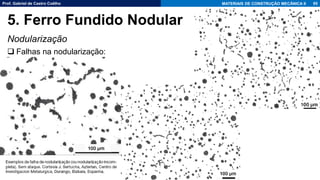 Prof. Gabriel de Castro Coêlho MATERIAIS DE CONSTRUÇÃO MECÂNICA II
Nodularização
❑ Falhas na nodularização:
95
5. Ferro Fundido Nodular
 
