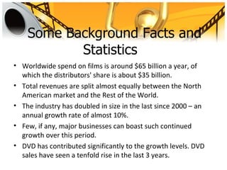 Some Background Facts and
           Statistics
• Worldwide spend on films is around $65 billion a year, of
  which the distributors' share is about $35 billion.
• Total revenues are split almost equally between the North
  American market and the Rest of the World.
• The industry has doubled in size in the last since 2000 – an
  annual growth rate of almost 10%.
• Few, if any, major businesses can boast such continued
  growth over this period.
• DVD has contributed significantly to the growth levels. DVD
  sales have seen a tenfold rise in the last 3 years.
 