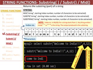 6-Final MySQL Library Functions.pdf