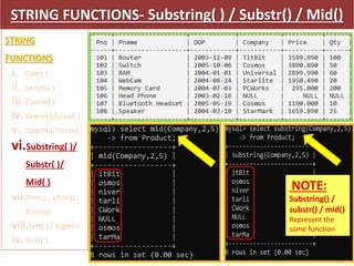 6-Final MySQL Library Functions.pdf