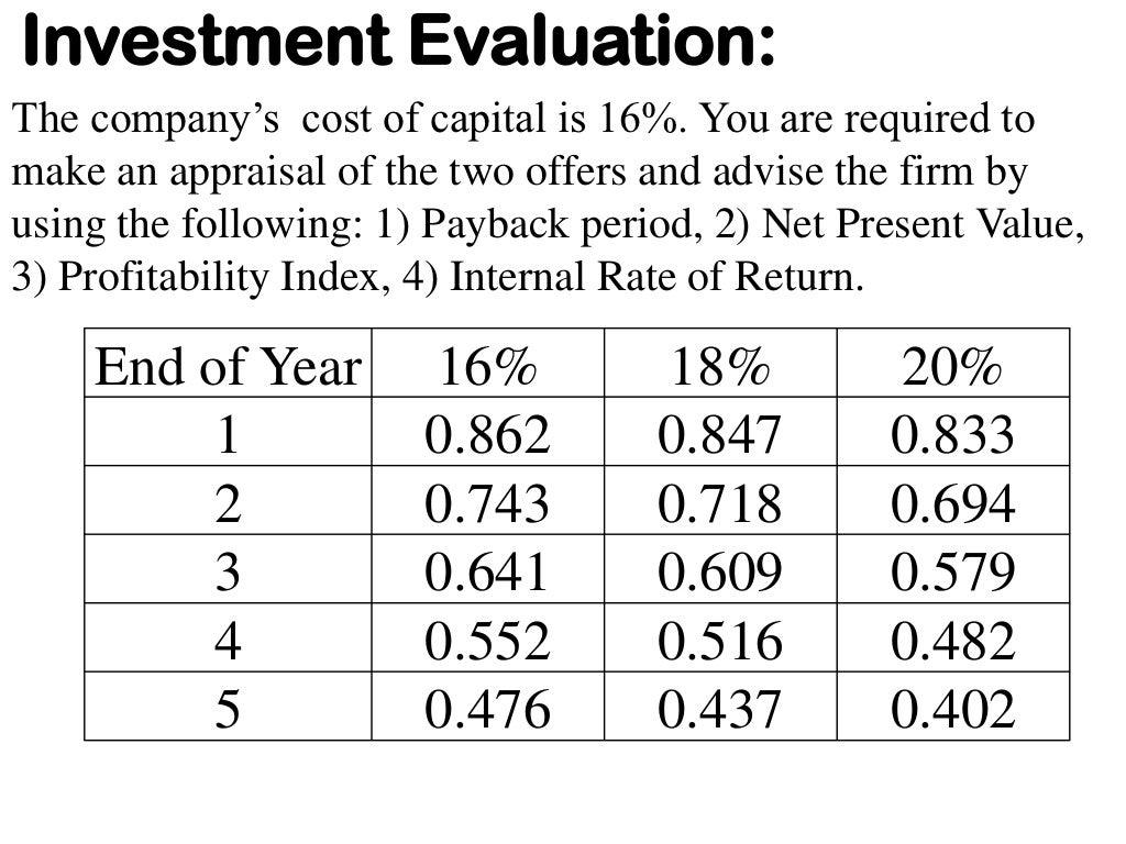 6 financial evaluation