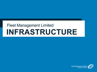 Fleet Management Limited
INFRASTRUCTURE
 