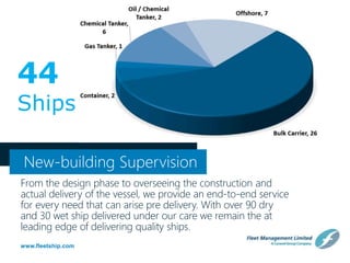 www.fleetship.com
New-building Supervision
From the design phase to overseeing the construction and
actual delivery of the vessel, we provide an end-to-end service
for every need that can arise pre delivery. With over 90 dry
and 30 wet ship delivered under our care we remain the at
leading edge of delivering quality ships.
44
Ships
 