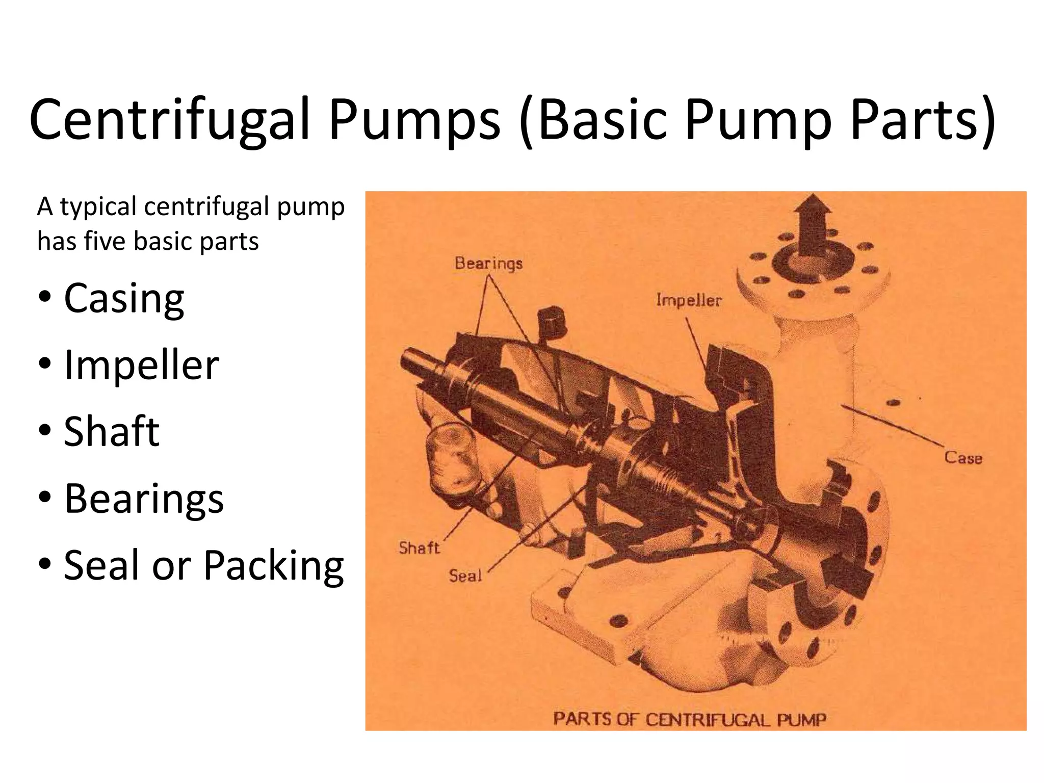 Centrifugal Pumps (Basic Pump Parts)
A typical centrifugal pump
has five basic parts
• Casing
• Impeller
• Shaft
• Bearings
• Seal or Packing
 