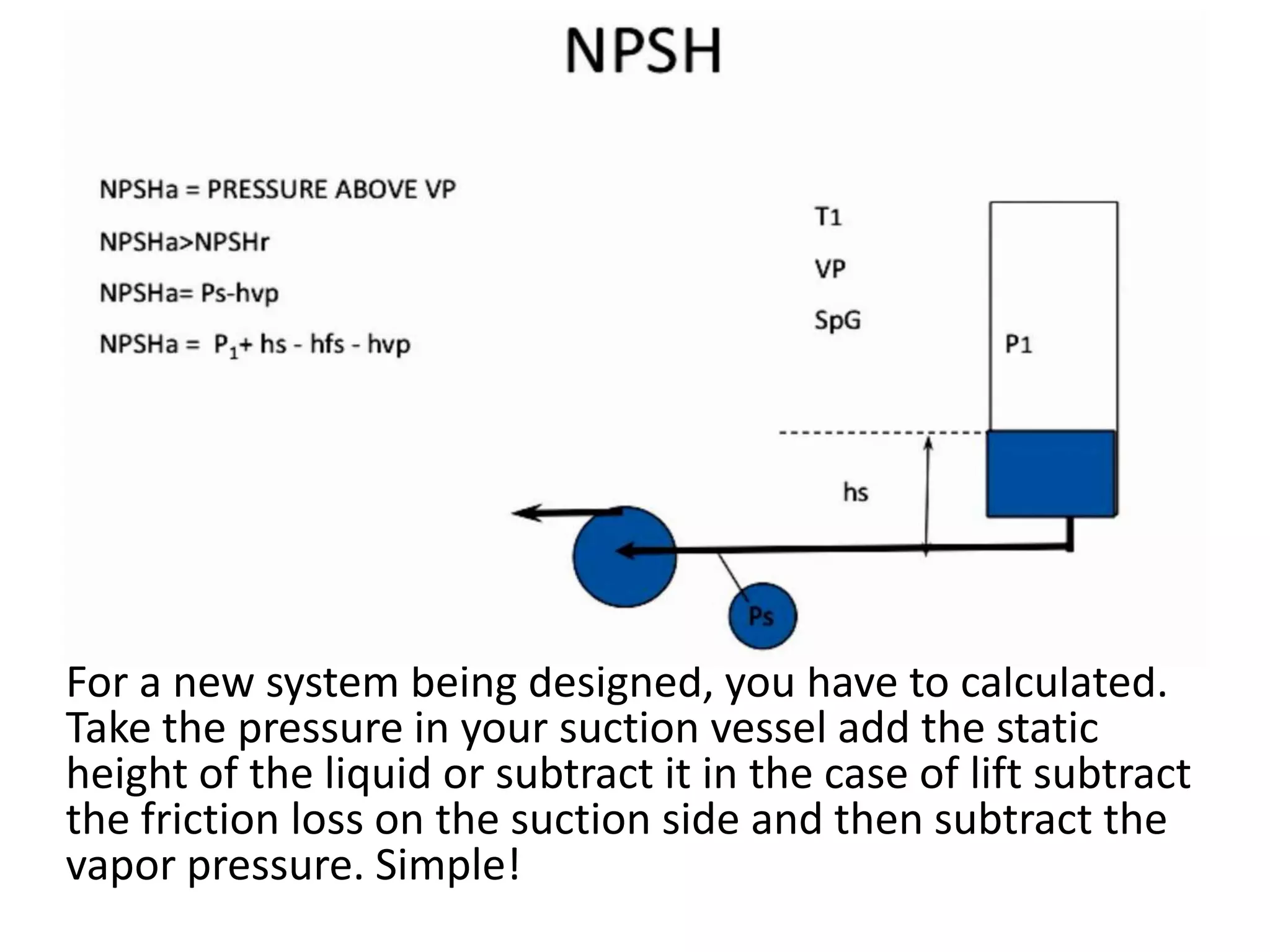 For a new system being designed, you have to calculated.
Take the pressure in your suction vessel add the static
height of the liquid or subtract it in the case of lift subtract
the friction loss on the suction side and then subtract the
vapor pressure. Simple!
 