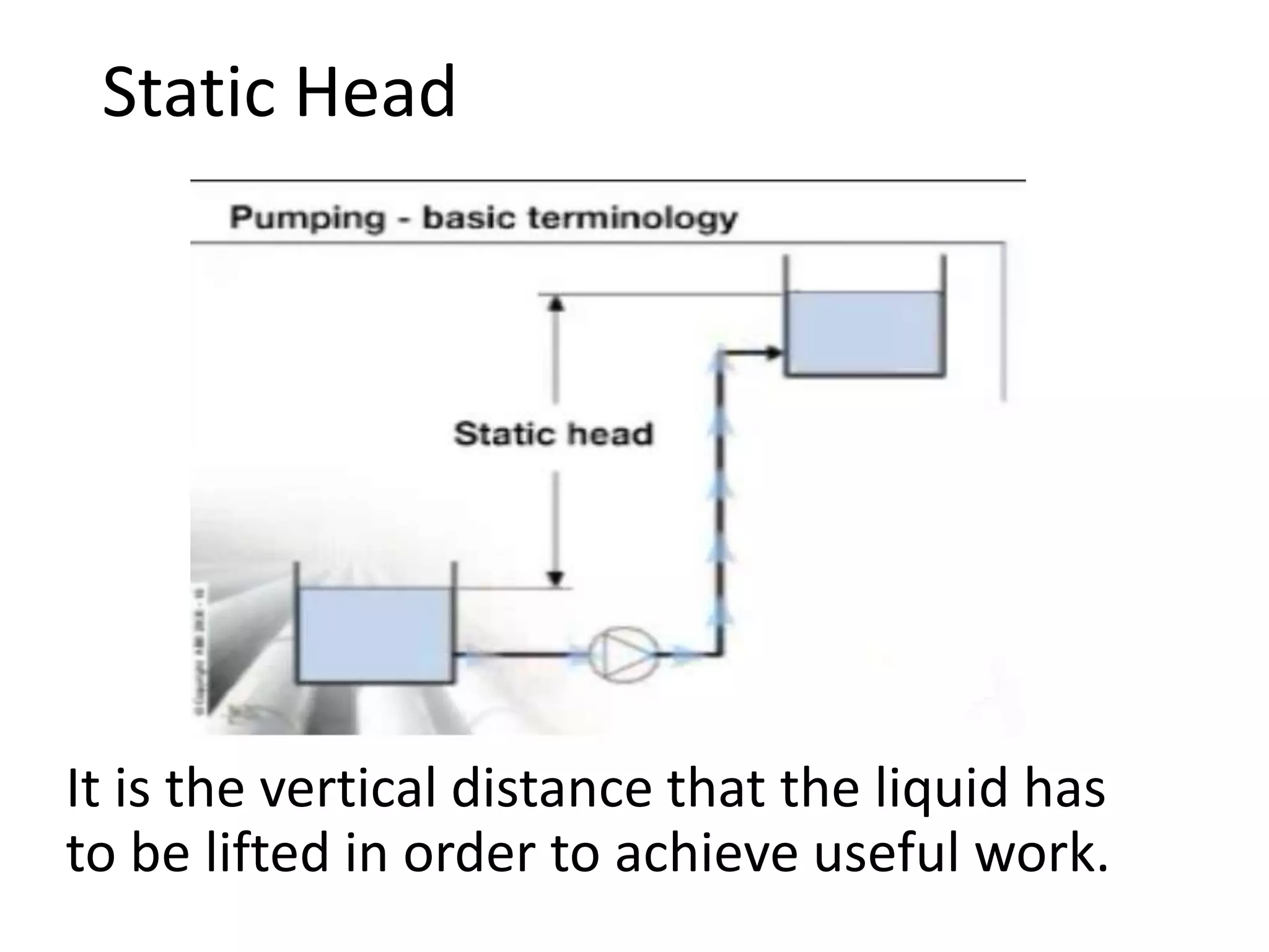 Static Head
It is the vertical distance that the liquid has
to be lifted in order to achieve useful work.
 