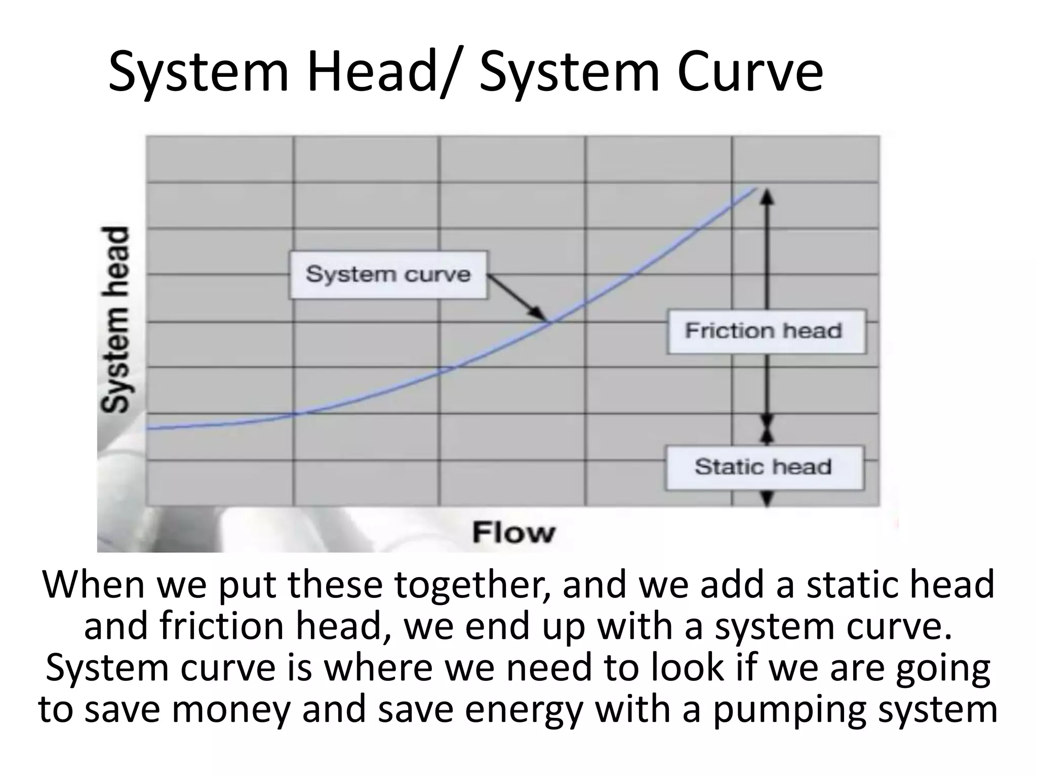 System Head/ System Curve
When we put these together, and we add a static head
and friction head, we end up with a system curve.
System curve is where we need to look if we are going
to save money and save energy with a pumping system
 