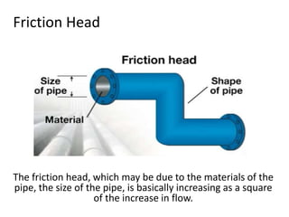 Friction Head
The friction head, which may be due to the materials of the
pipe, the size of the pipe, is basically increasing as a square
of the increase in flow.
 