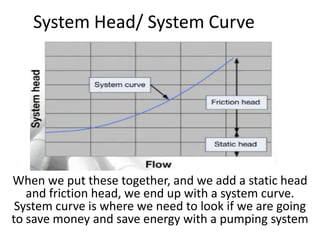 System Head/ System Curve
When we put these together, and we add a static head
and friction head, we end up with a system curve.
System curve is where we need to look if we are going
to save money and save energy with a pumping system
 