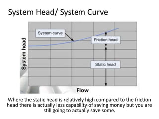 System Head/ System Curve
Where the static head is relatively high compared to the friction
head there is actually less capability of saving money but you are
still going to actually save some.
 