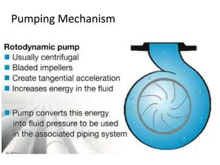 Pumping Mechanism
 