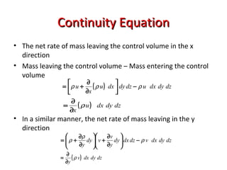 6. fm 6 vorti cons co 2 adam | PPT