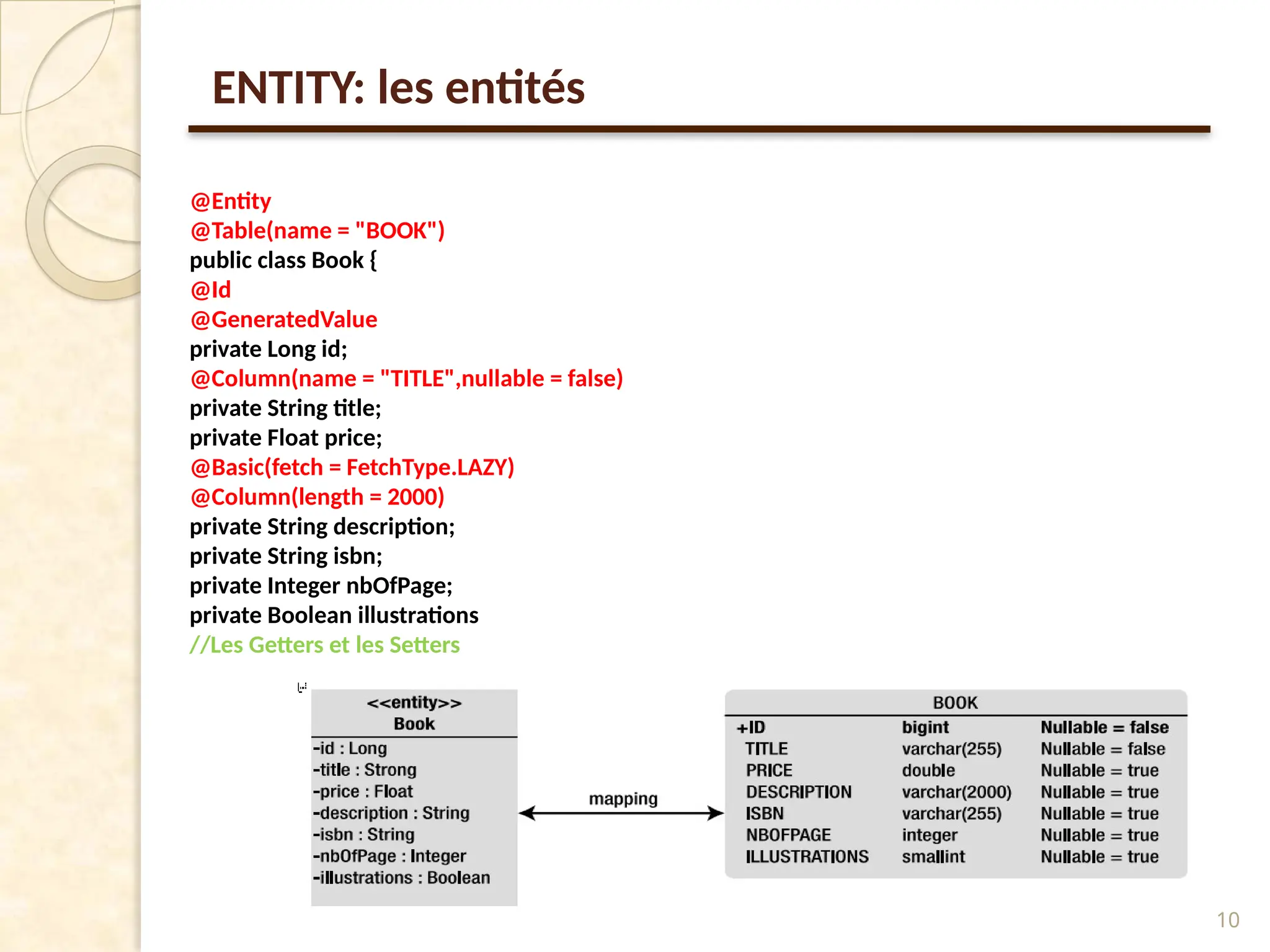 10
ENTITY: les entités
@Entity
@Table(name = "BOOK")
public class Book {
@Id
@GeneratedValue
private Long id;
@Column(name = "TITLE",nullable = false)
private String title;
private Float price;
@Basic(fetch = FetchType.LAZY)
@Column(length = 2000)
private String description;
private String isbn;
private Integer nbOfPage;
private Boolean illustrations
//Les Getters et les Setters
 