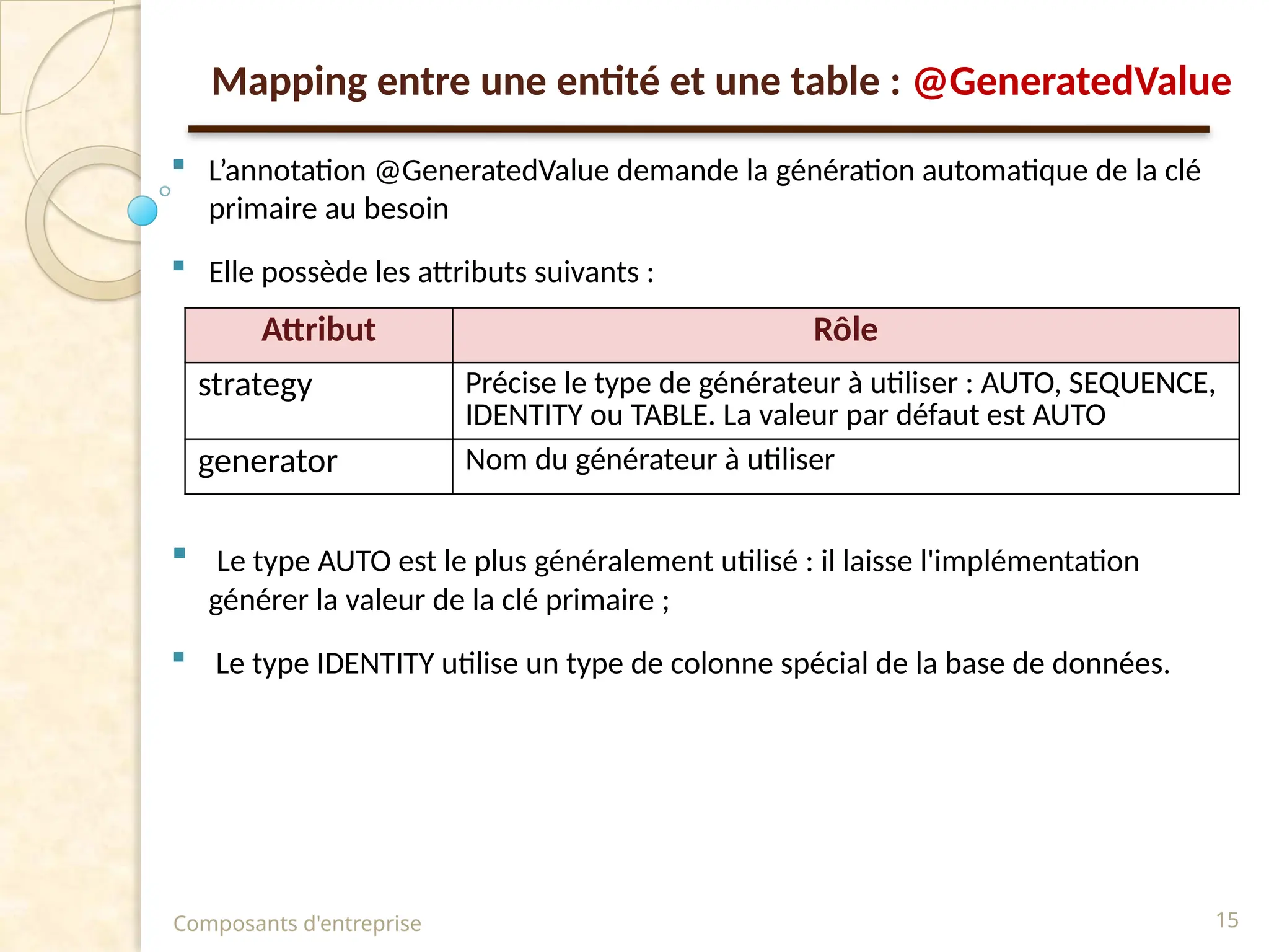  L’annotation @GeneratedValue demande la génération automatique de la clé
primaire au besoin
 Elle possède les attributs suivants :
 Le type AUTO est le plus généralement utilisé : il laisse l'implémentation
générer la valeur de la clé primaire ;
 Le type IDENTITY utilise un type de colonne spécial de la base de données.
Composants d'entreprise 15
Attribut Rôle
strategy Précise le type de générateur à utiliser : AUTO, SEQUENCE,
IDENTITY ou TABLE. La valeur par défaut est AUTO
generator Nom du générateur à utiliser
Mapping entre une entité et une table : @GeneratedValue
 