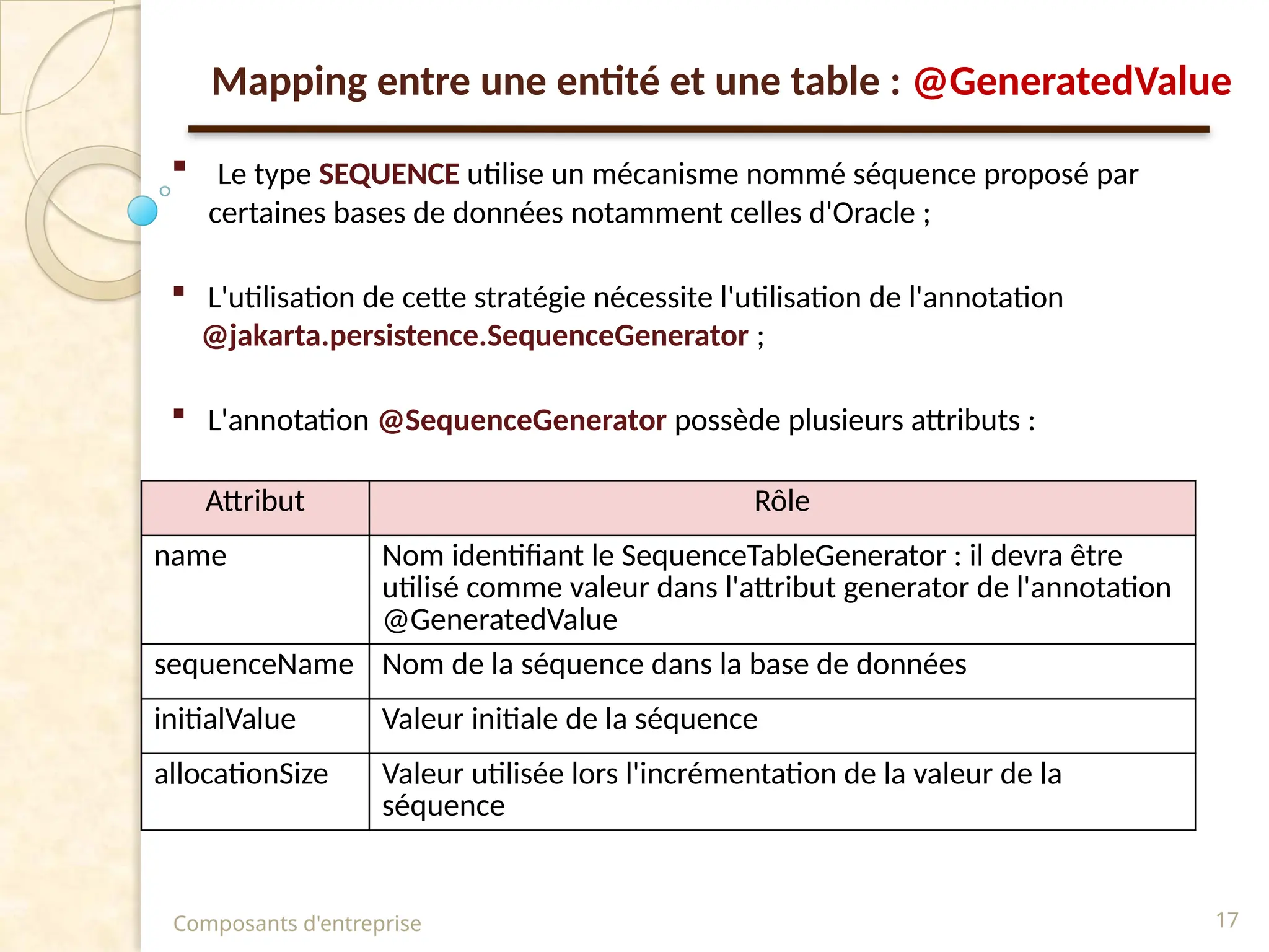  Le type SEQUENCE utilise un mécanisme nommé séquence proposé par
certaines bases de données notamment celles d'Oracle ;
 L'utilisation de cette stratégie nécessite l'utilisation de l'annotation
@jakarta.persistence.SequenceGenerator ;
 L'annotation @SequenceGenerator possède plusieurs attributs :
Composants d'entreprise 17
Attribut Rôle
name Nom identifiant le SequenceTableGenerator : il devra être
utilisé comme valeur dans l'attribut generator de l'annotation
@GeneratedValue
sequenceName Nom de la séquence dans la base de données
initialValue Valeur initiale de la séquence
allocationSize Valeur utilisée lors l'incrémentation de la valeur de la
séquence
Mapping entre une entité et une table : @GeneratedValue
 