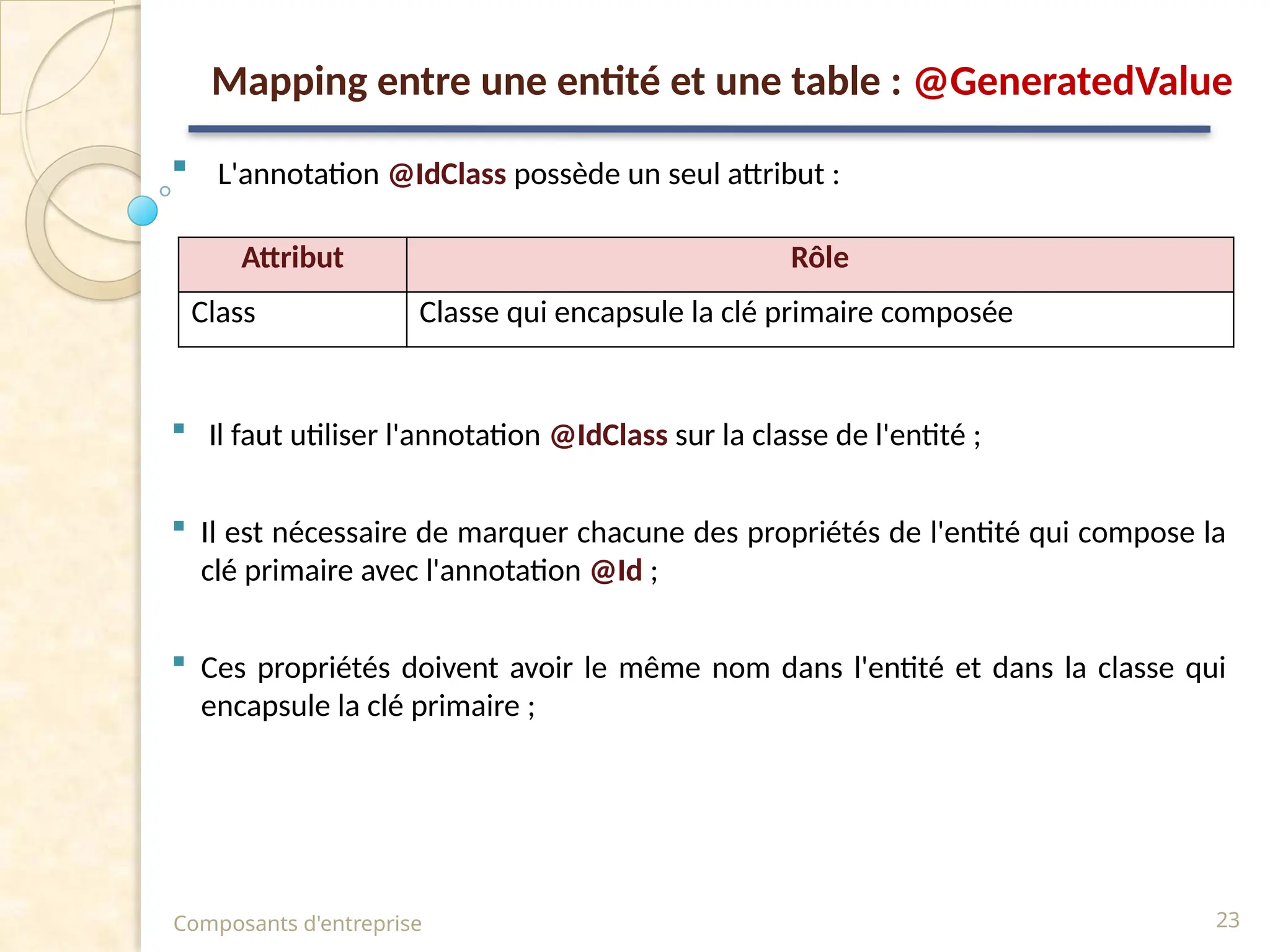  L'annotation @IdClass possède un seul attribut :
 Il faut utiliser l'annotation @IdClass sur la classe de l'entité ;
 Il est nécessaire de marquer chacune des propriétés de l'entité qui compose la
clé primaire avec l'annotation @Id ;
 Ces propriétés doivent avoir le même nom dans l'entité et dans la classe qui
encapsule la clé primaire ;
Composants d'entreprise 23
Attribut Rôle
Class Classe qui encapsule la clé primaire composée
Mapping entre une entité et une table : @GeneratedValue
 